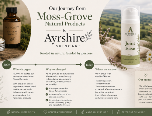 The Journey: Moss-Grove to Ayrshire Skincare
