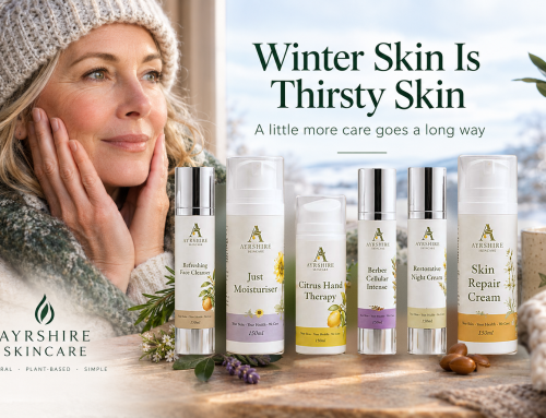 Sunday Supplement  – Winter Skin Is Thirsty Skin